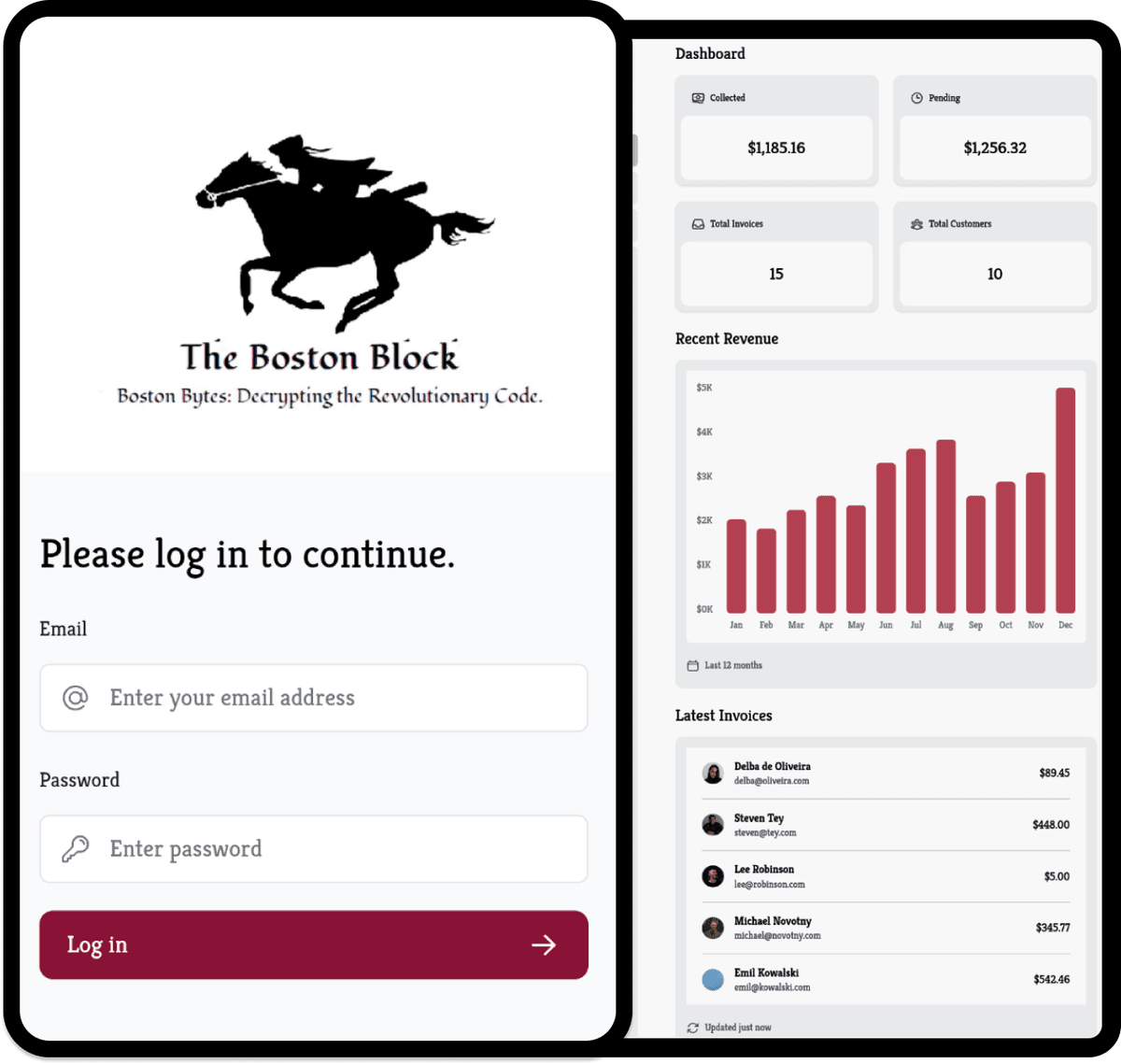 Screenshot of the dashboard project showing mobile version